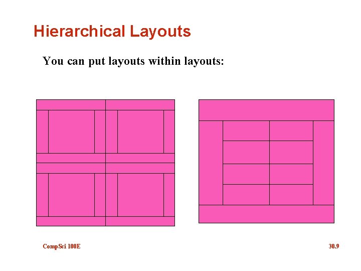 Hierarchical Layouts You can put layouts within layouts: Comp. Sci 100 E 30. 9