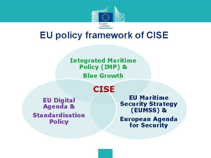 EU policy framework of CISE Integrated Maritime Policy (IMP) & Blue Growth CISE EU