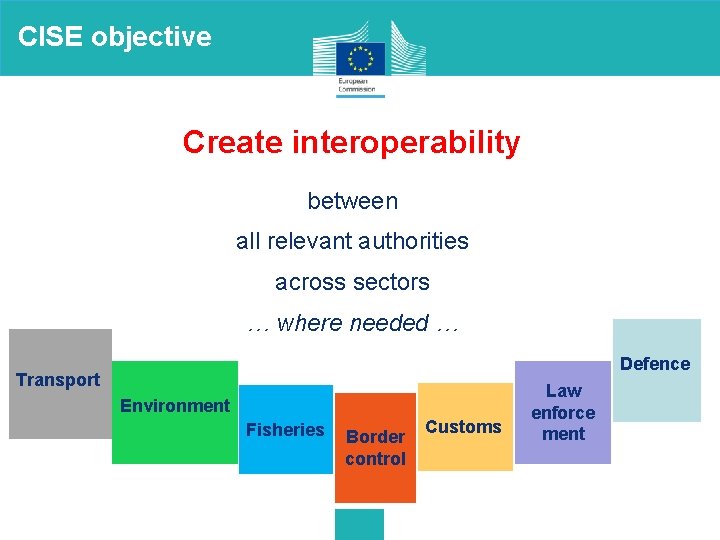 CISE objective Create interoperability between all relevant authorities across sectors … where needed …