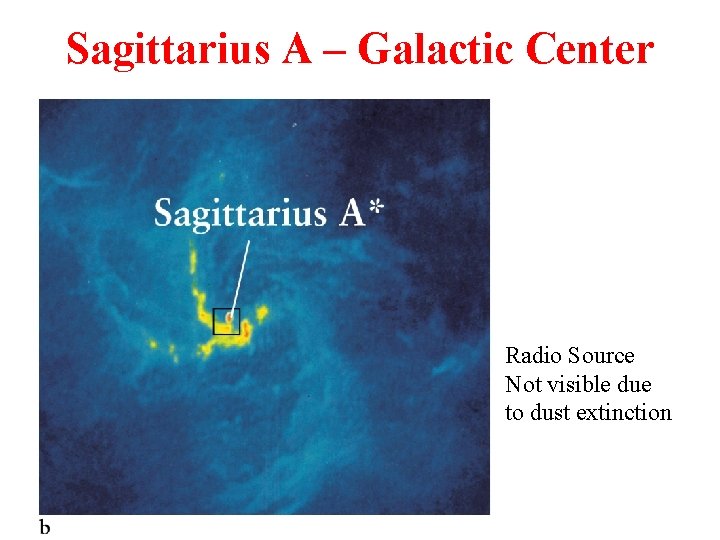 Sagittarius A – Galactic Center Radio Source Not visible due to dust extinction 