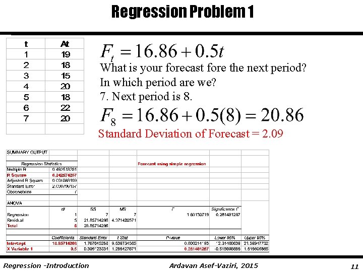 Regression Problem 1 What is your forecast fore the next period? In which period