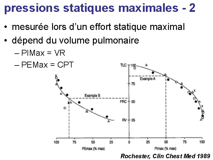 pressions statiques maximales - 2 • mesurée lors d’un effort statique maximal • dépend