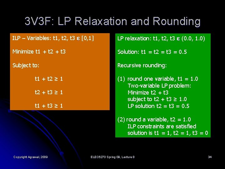 3 V 3 F: LP Relaxation and Rounding ILP – Variables: t 1, t