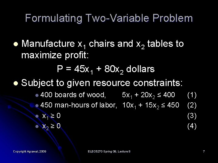 Formulating Two-Variable Problem Manufacture x 1 chairs and x 2 tables to maximize profit:
