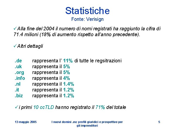 Statistiche Fonte: Verisign üAlla fine del 2004 il numero di nomi registrati ha raggiunto
