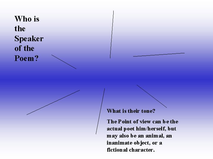 Who is the Speaker of the Poem? What is their tone? The Point of