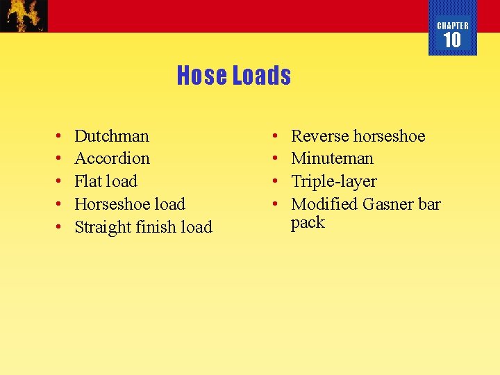 CHAPTER 10 Hose Loads • • • Dutchman Accordion Flat load Horseshoe load Straight