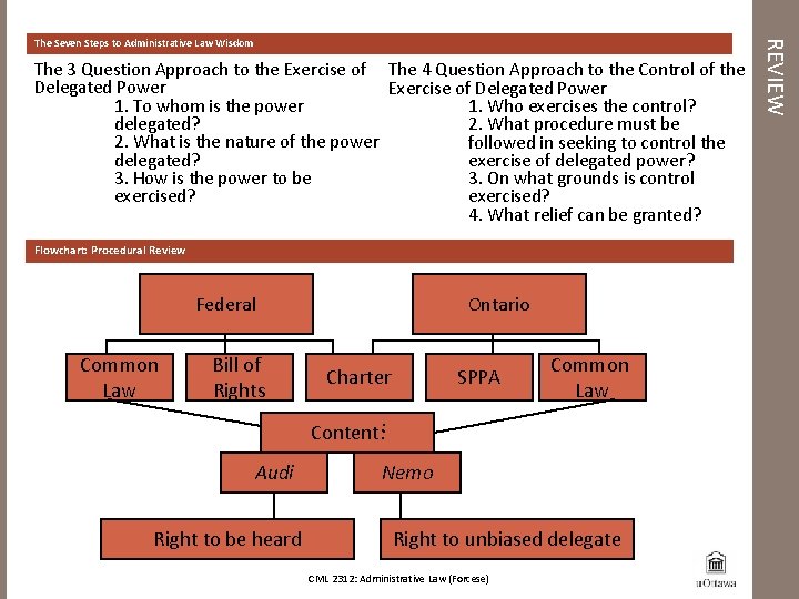 The 3 Question Approach to the Exercise of The 4 Question Approach to the