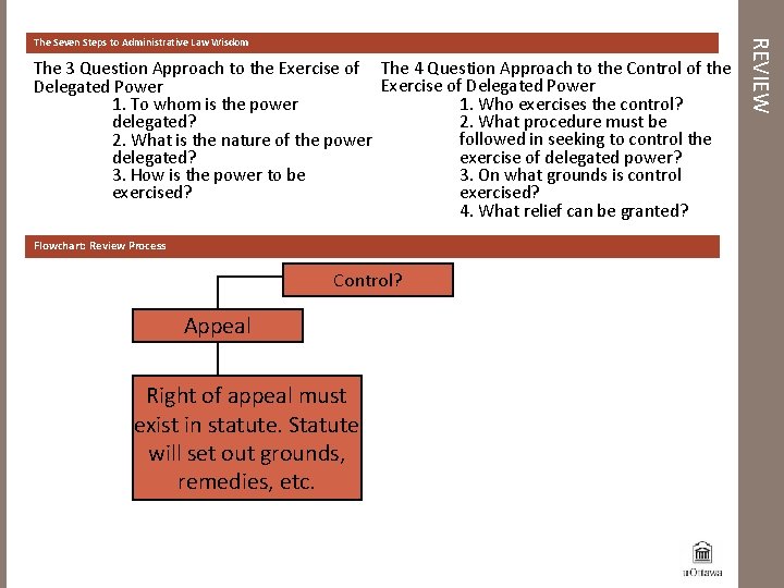 The 3 Question Approach to the Exercise of The 4 Question Approach to the