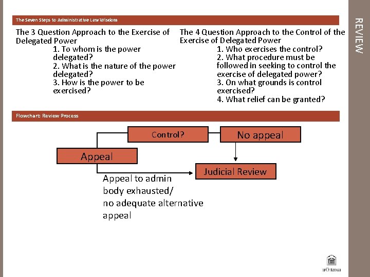 The 3 Question Approach to the Exercise of The 4 Question Approach to the