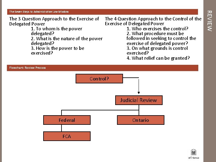 The 3 Question Approach to the Exercise of The 4 Question Approach to the
