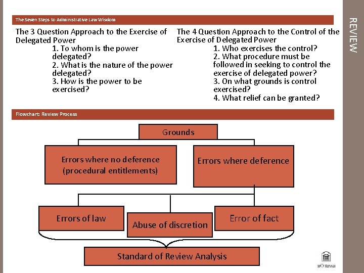 The 3 Question Approach to the Exercise of The 4 Question Approach to the