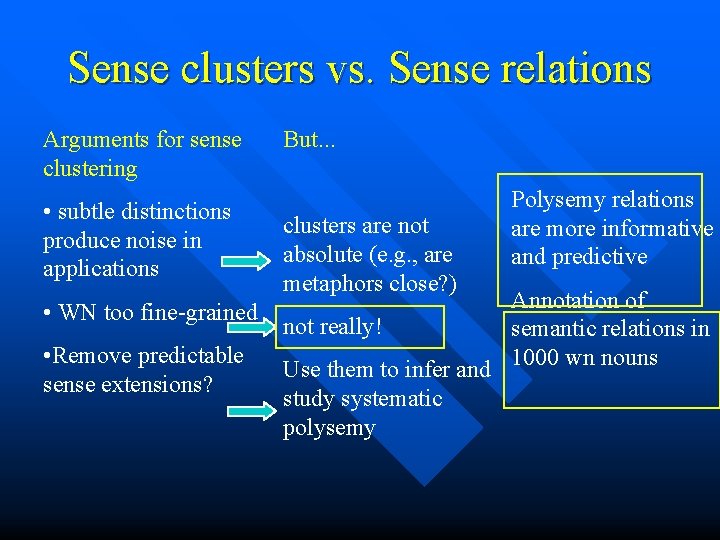 Sense clusters vs. Sense relations Arguments for sense clustering • subtle distinctions produce noise