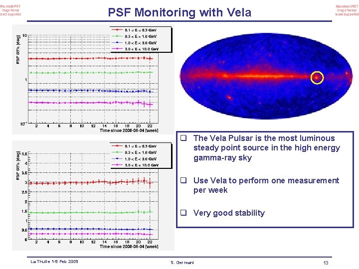 PSF Monitoring with Vela q The Vela Pulsar is the most luminous steady point
