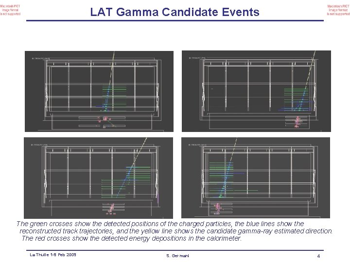 LAT Gamma Candidate Events The green crosses show the detected positions of the charged