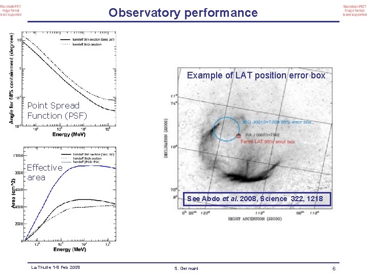 Observatory performance Example of LAT position error box Point Spread Function (PSF) Effective area