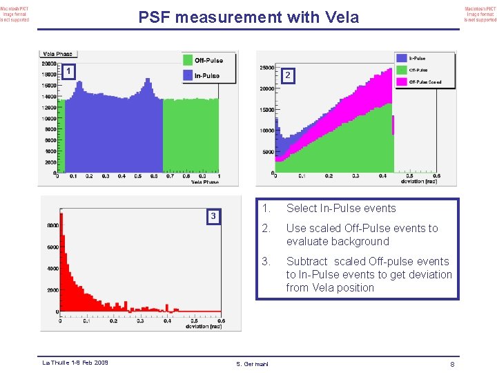 PSF measurement with Vela 1 2 3 La Thuile 1 -8 Feb 2009 1.