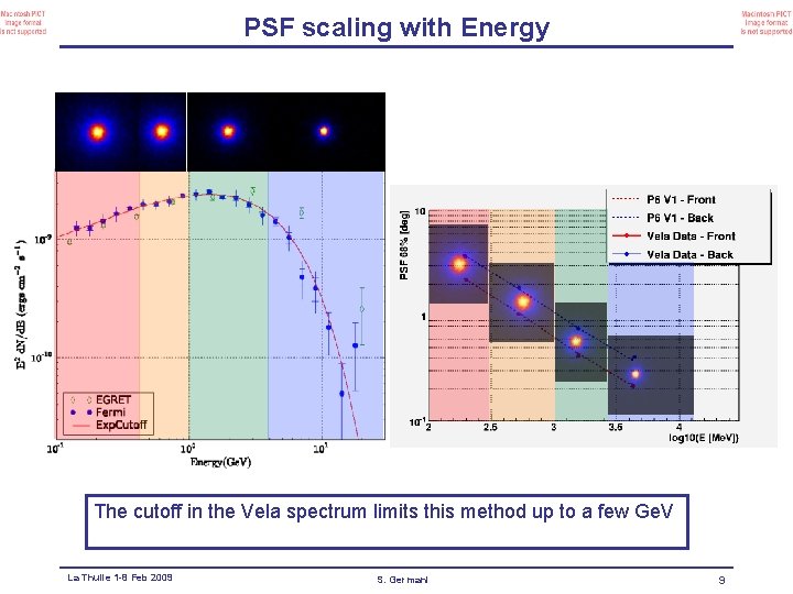 PSF scaling with Energy The cutoff in the Vela spectrum limits this method up