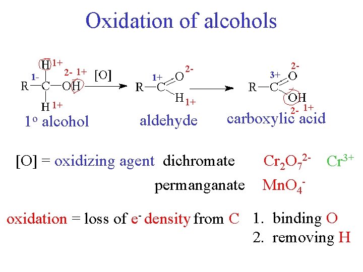 Oxidation of alcohols 1+ 1 - 2 - 1+ 1+ 1 o alcohol 1+ Oxidation of alcohols 1+ 1 - 2 - 1+ 1+ 1 o alcohol 1+