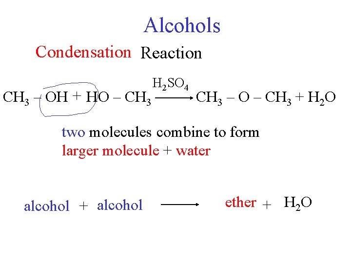 Alcohols Condensation Reaction CH 3 – OH + HO – CH 3 H 2 Alcohols Condensation Reaction CH 3 – OH + HO – CH 3 H 2