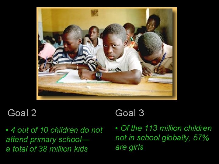 Goal 2 Goal 3 • 4 out of 10 children do not attend primary