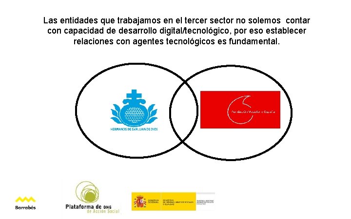 Las entidades que trabajamos en el tercer sector no solemos contar con capacidad de