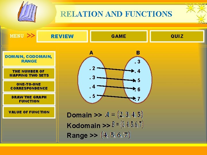RELATION AND FUNCTIONS MENU >> REVIEW DOMAIN, CODOMAIN, RANGE THE NUMBER OF MAPPING TWO