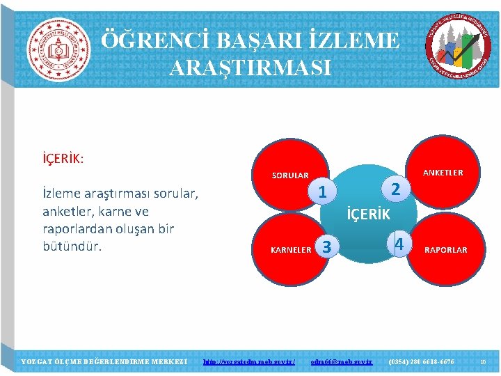 ÖĞRENCİ BAŞARI İZLEME ARAŞTIRMASI İÇERİK: SORULAR İzleme araştırması sorular, anketler, karne ve raporlardan oluşan