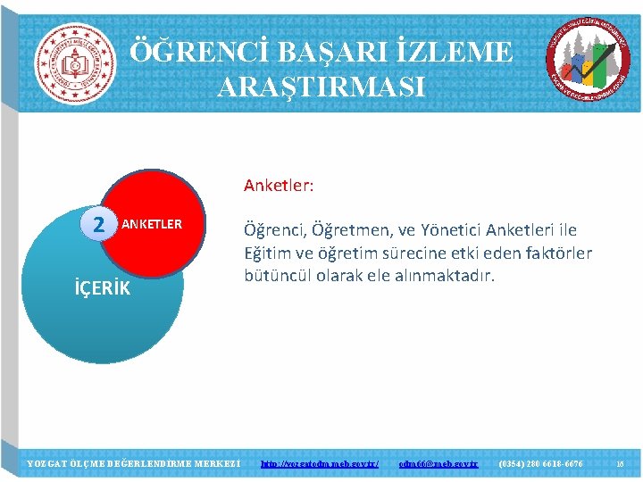 ÖĞRENCİ BAŞARI İZLEME ARAŞTIRMASI Anketler: 2 ANKETLER İÇERİK YOZGAT ÖLÇME DEĞERLENDİRME MERKEZİ Öğrenci, Öğretmen,