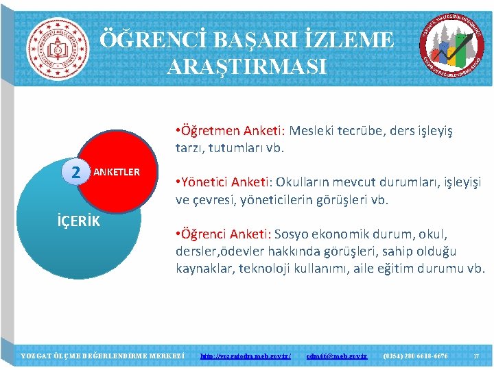 ÖĞRENCİ BAŞARI İZLEME ARAŞTIRMASI • Öğretmen Anketi: Mesleki tecrübe, ders işleyiş tarzı, tutumları vb.