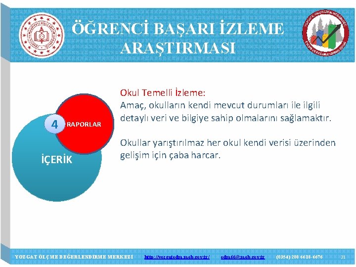 ÖĞRENCİ BAŞARI İZLEME ARAŞTIRMASI 4 RAPORLAR İÇERİK Okul Temelli İzleme: Amaç, okulların kendi mevcut