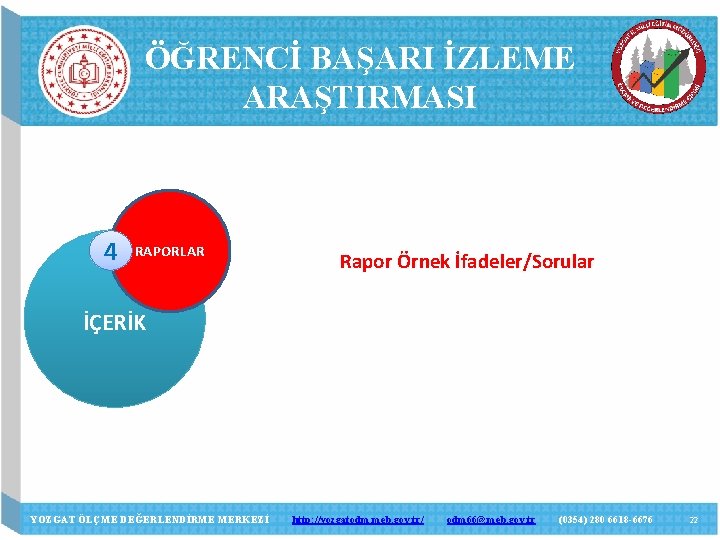 ÖĞRENCİ BAŞARI İZLEME ARAŞTIRMASI 4 RAPORLAR Rapor Örnek İfadeler/Sorular İÇERİK YOZGAT ÖLÇME DEĞERLENDİRME MERKEZİ