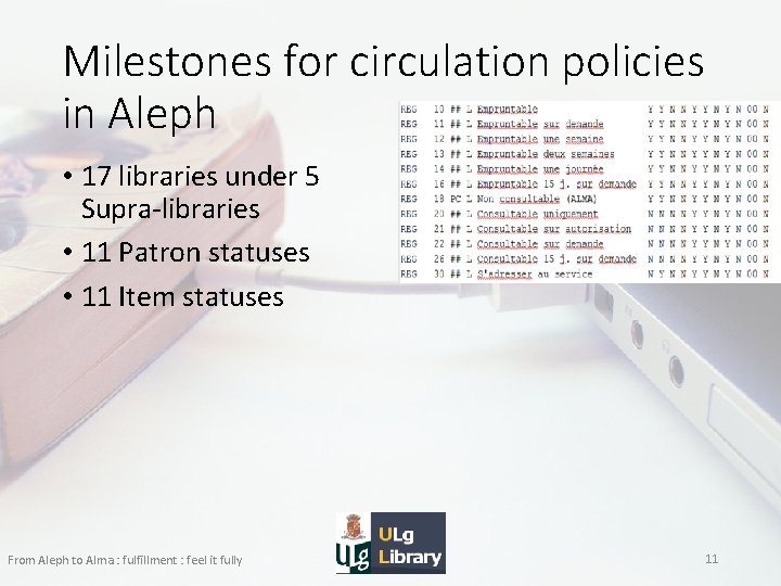 Milestones for circulation policies in Aleph • 17 libraries under 5 Supra-libraries • 11