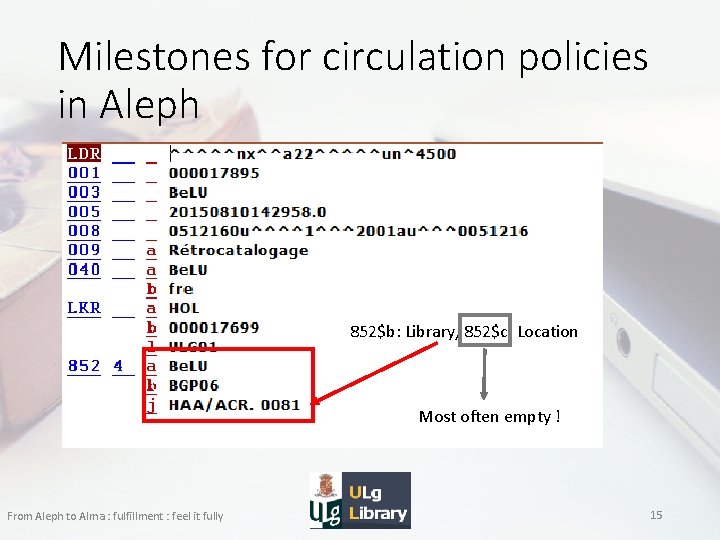 Milestones for circulation policies in Aleph 852$b: Library, 852$c: Location v Most often empty