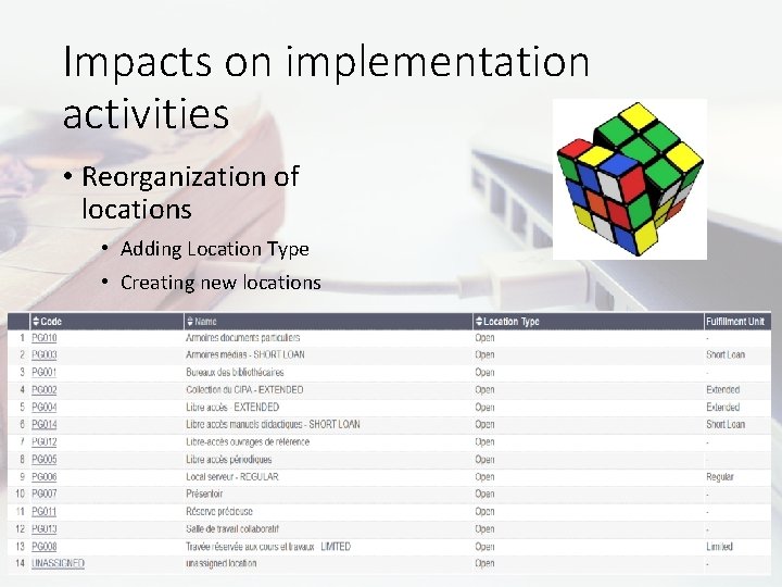 Impacts on implementation activities • Reorganization of locations • Adding Location Type • Creating