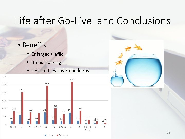 Life after Go-Live and Conclusions • Benefits • Enlarged traffic • Items tracking •