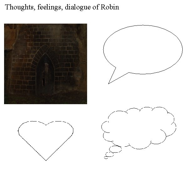 Thoughts, feelings, dialogue of Robin 