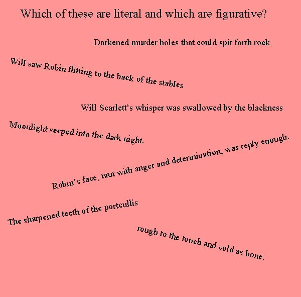 Which of these are literal and which are figurative? Darkened murder holes that could