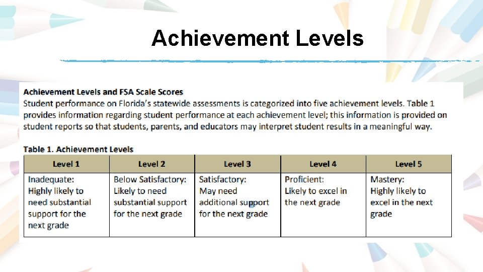 Achievement Levels Achievement Levels