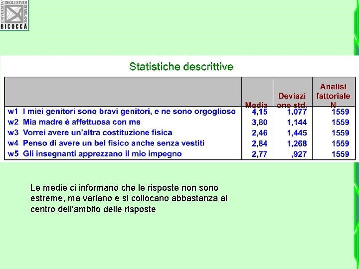 Le medie ci informano che le risposte non sono estreme, ma variano e si