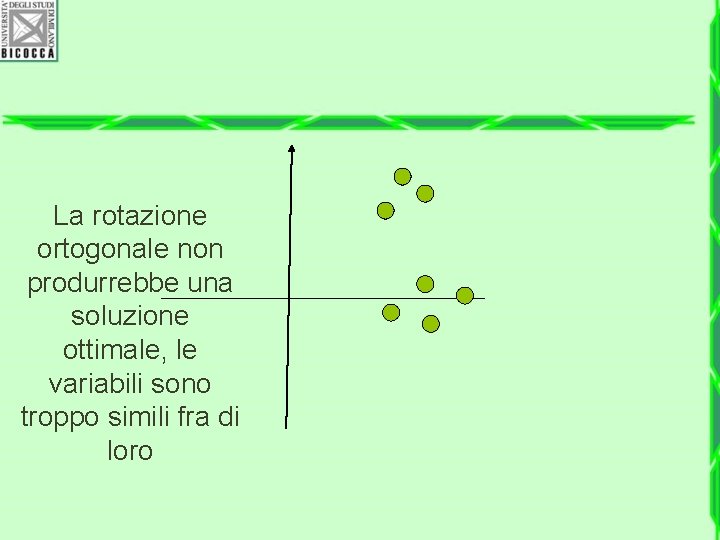 La rotazione ortogonale non produrrebbe una soluzione ottimale, le variabili sono troppo simili fra