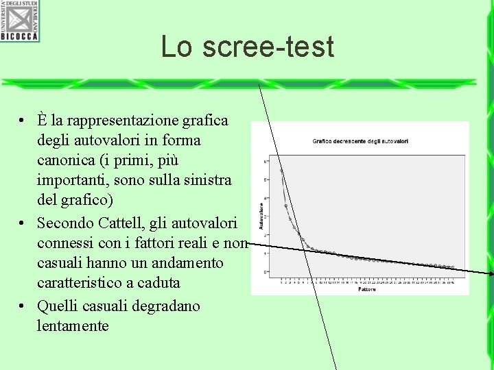 Lo scree-test • È la rappresentazione grafica degli autovalori in forma canonica (i primi,