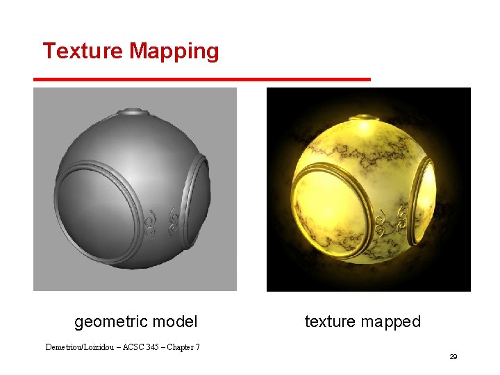 Texture Mapping geometric model texture mapped Demetriou/Loizidou – ACSC 345 – Chapter 7 29