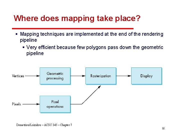 Where does mapping take place? § Mapping techniques are implemented at the end of