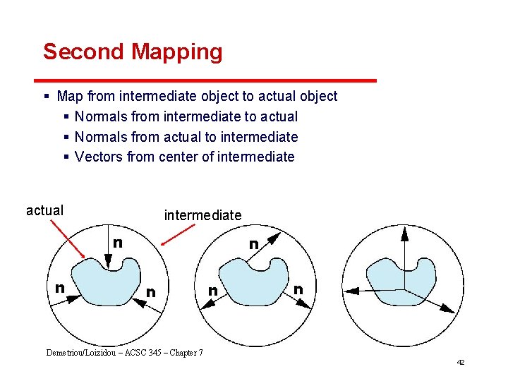Second Mapping § Map from intermediate object to actual object § Normals from intermediate