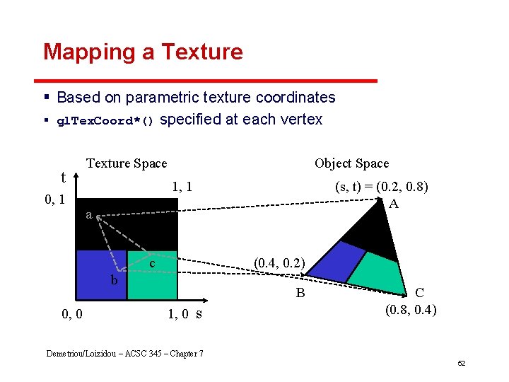 Mapping a Texture § Based on parametric texture coordinates § gl. Tex. Coord*() specified