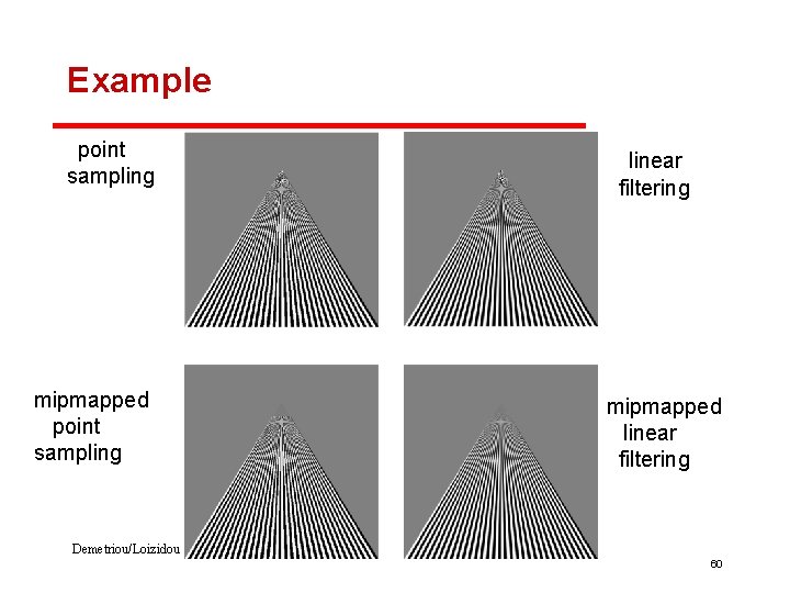 Example point sampling mipmapped point sampling linear filtering mipmapped linear filtering Demetriou/Loizidou – ACSC