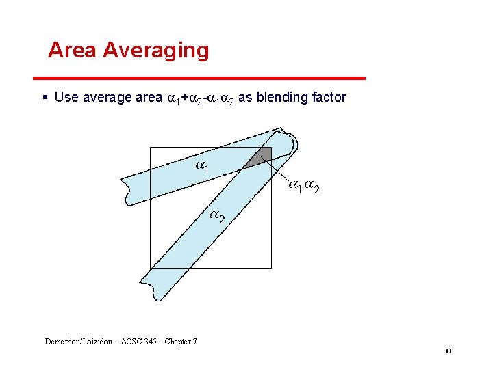 Area Averaging § Use average area a 1+a 2 -a 1 a 2 as