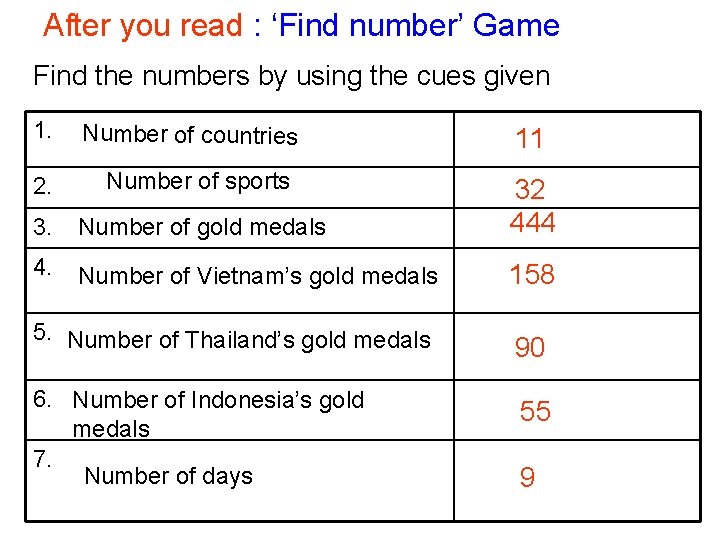 After you read : ‘Find number’ Game Find the numbers by using the cues