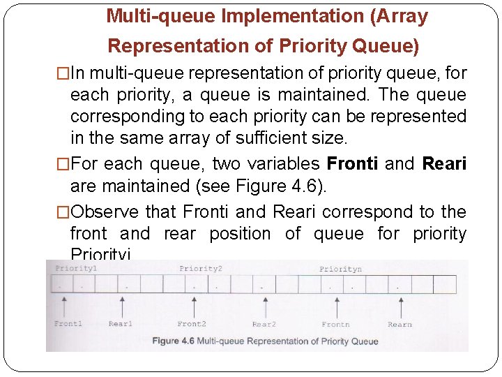 Multi-queue Implementation (Array Representation of Priority Queue) �In multi queue representation of priority queue,
